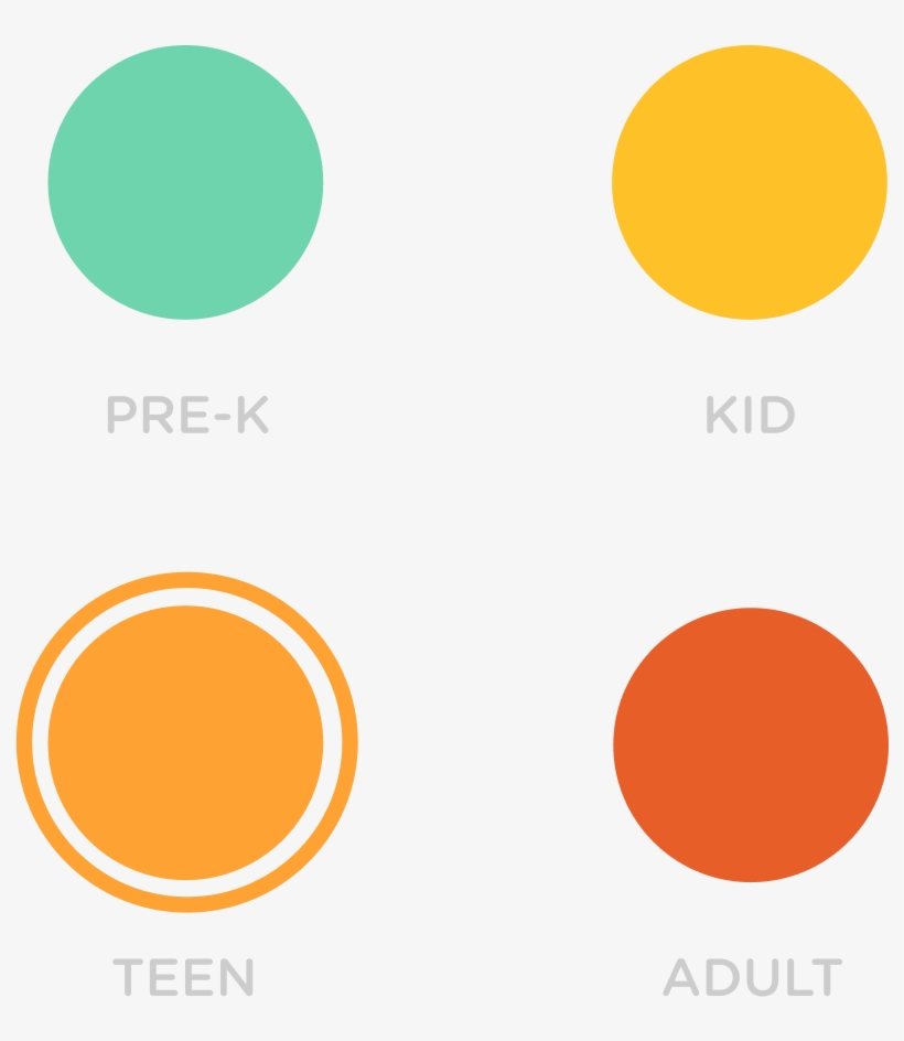 Filter Detail Filter Detail - Circle, transparent png download