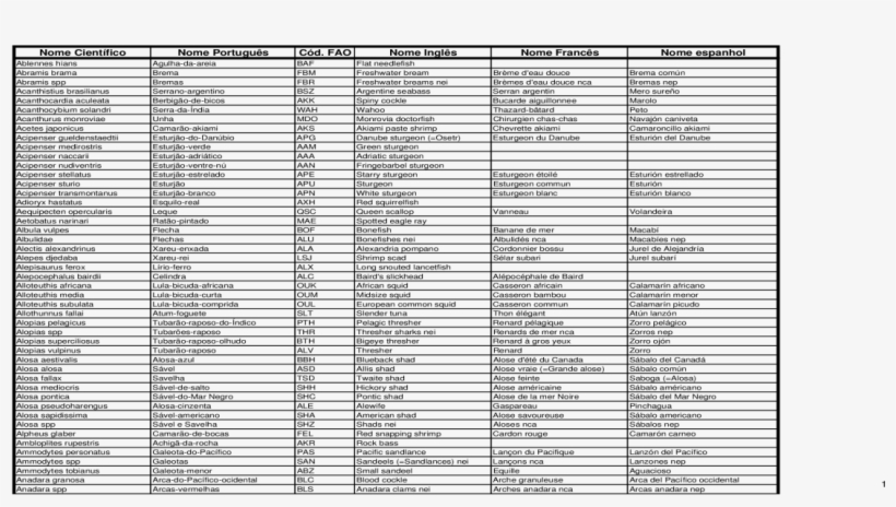 Questions Actions Ou Vérité, transparent png download
