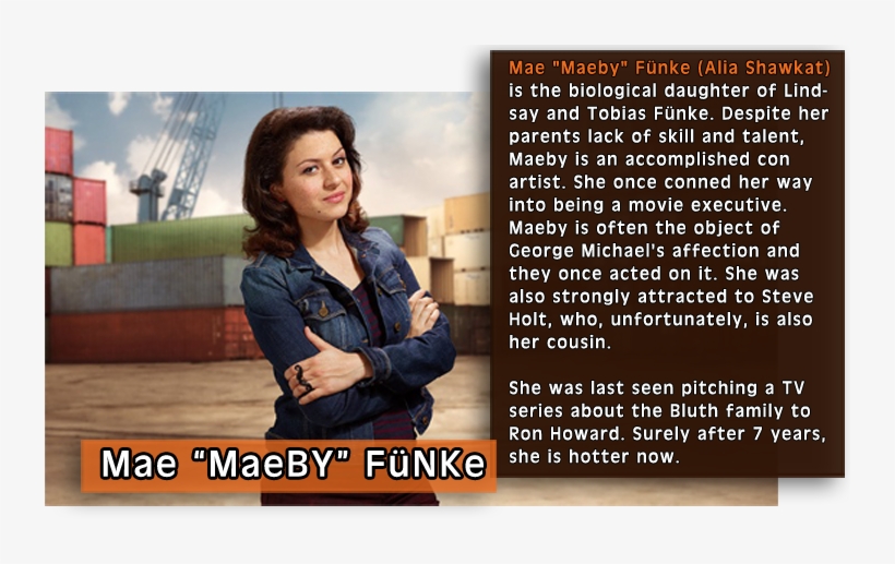 Arrested Development - Here's The Story Of A Wealthy Family, transparent png download