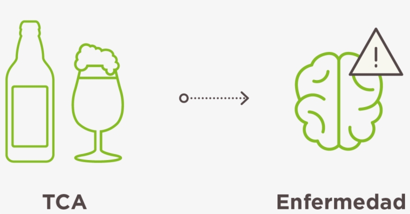 Ni La Persona Que La Padece Ni Los Que Están A Su Alrededor - Illustration, transparent png download