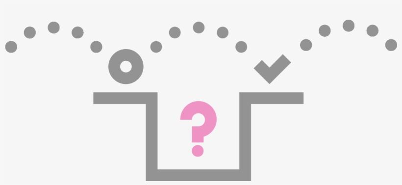 Ennkoiva Riskienhallinta Icon - Number, transparent png download