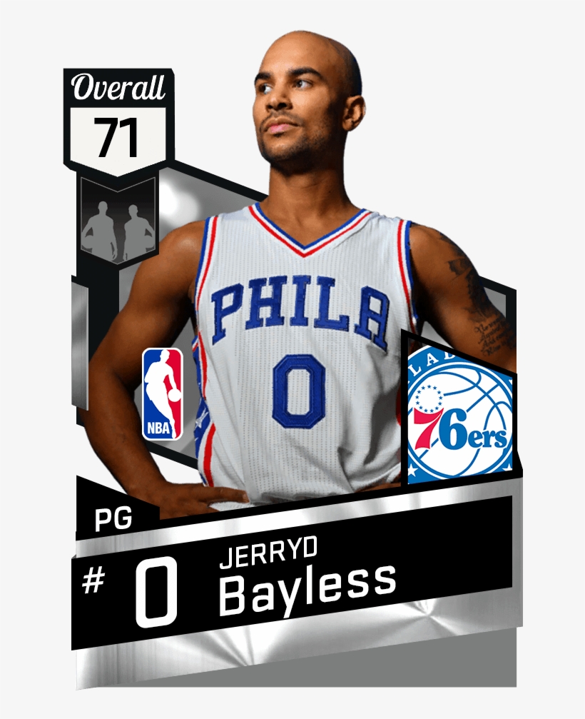 Mtdb Nba 2k17 - Best Shooters In Nba 2k17, transparent png download