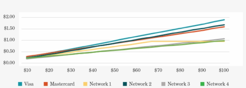 Figure 3 - Plot, transparent png download