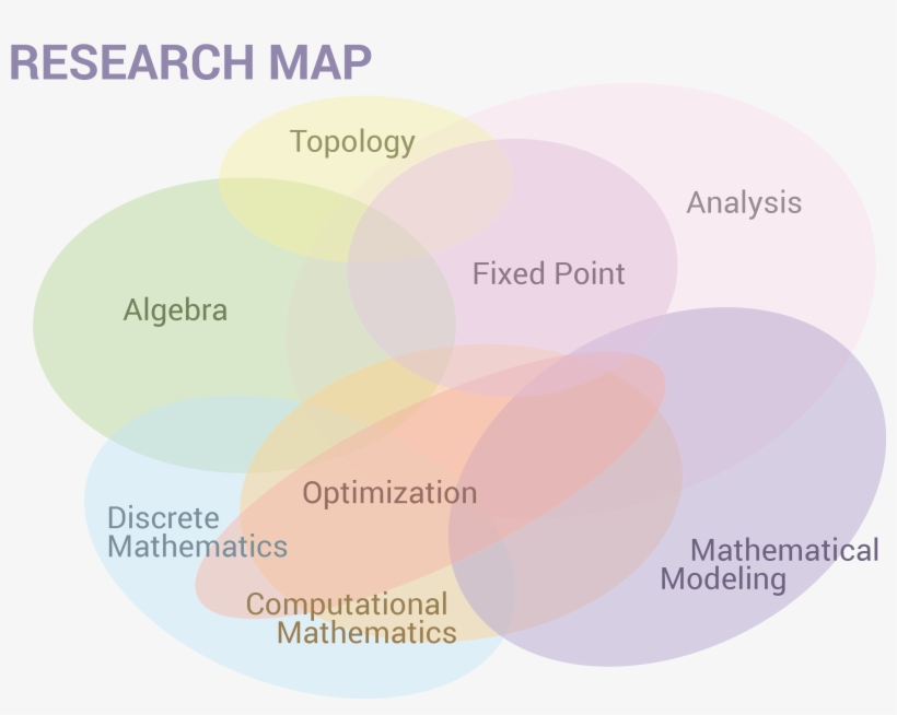 Research Map - Respect My Vote, transparent png download
