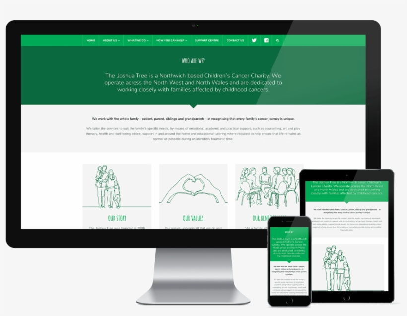 Doubledcreative - Flat Panel Display, transparent png download