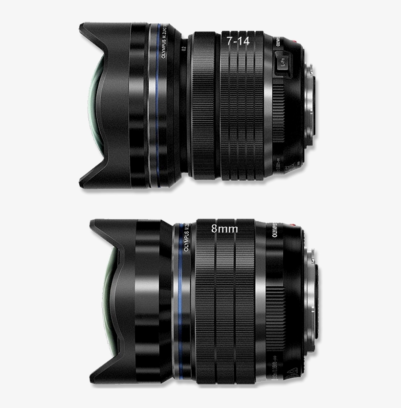 Absolutely No Flare Or Internal Reflections - Olympus 1.8 8 Fisheye, transparent png download