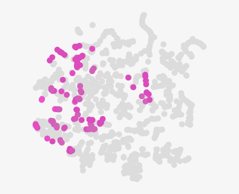 A Small Multiple Highlighting All Lego Faces That Skews - Illustration, transparent png download