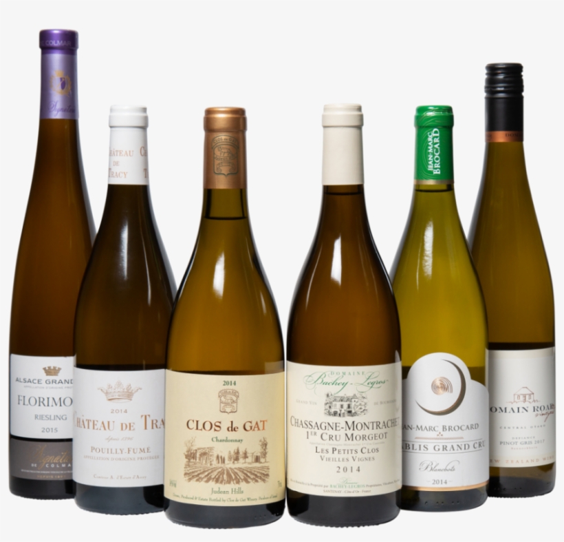 Buying Options - Glass Bottle, transparent png download