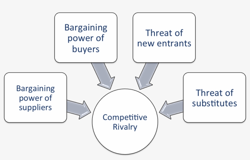 Porter - Customer Experience Devops, transparent png download