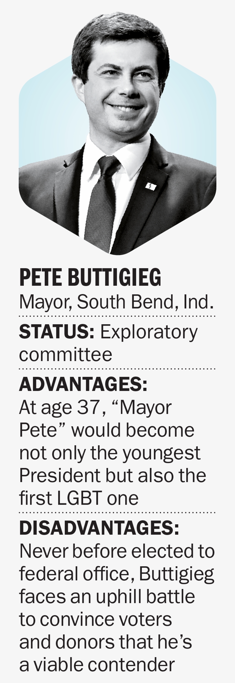 Buttigieg, Pronounced “boot Edge Edge,” Graduated From - Poster, transparent png download