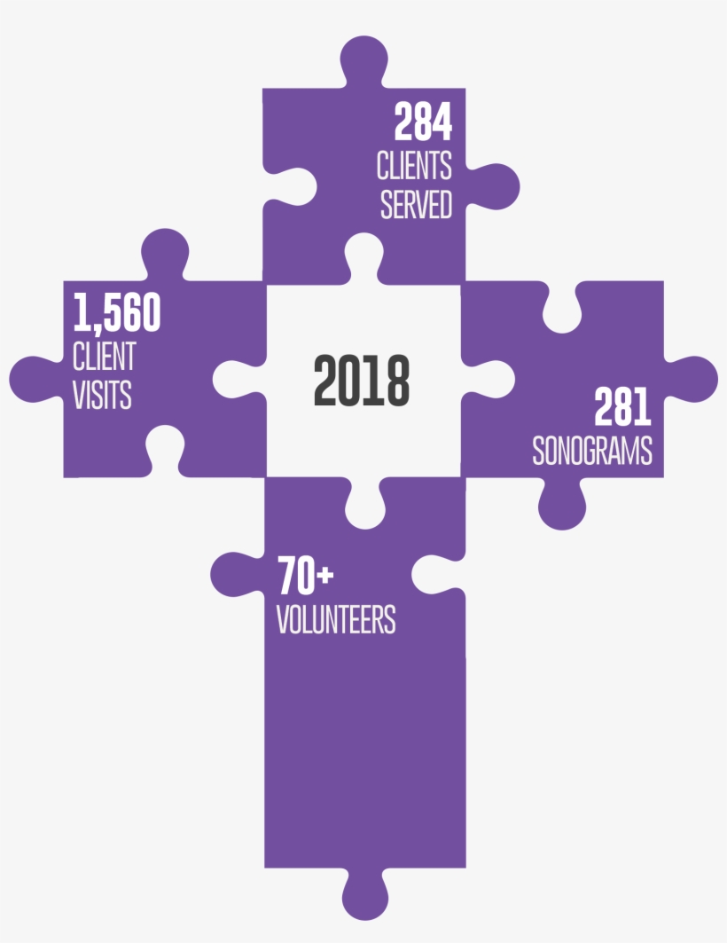 Give To The Pfrc - Vision And Mission For Brokerage, transparent png download