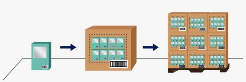 Gs1 Upc Barcode Services - Wood, transparent png download