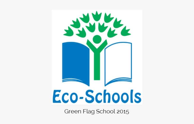Poverty Proofing School - Eco Schools, transparent png download