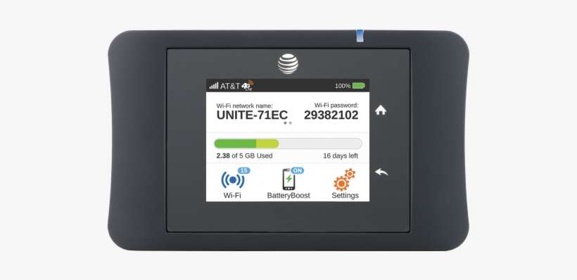Aircard 781s - Netgear Unite Mobile Hotspot, transparent png download