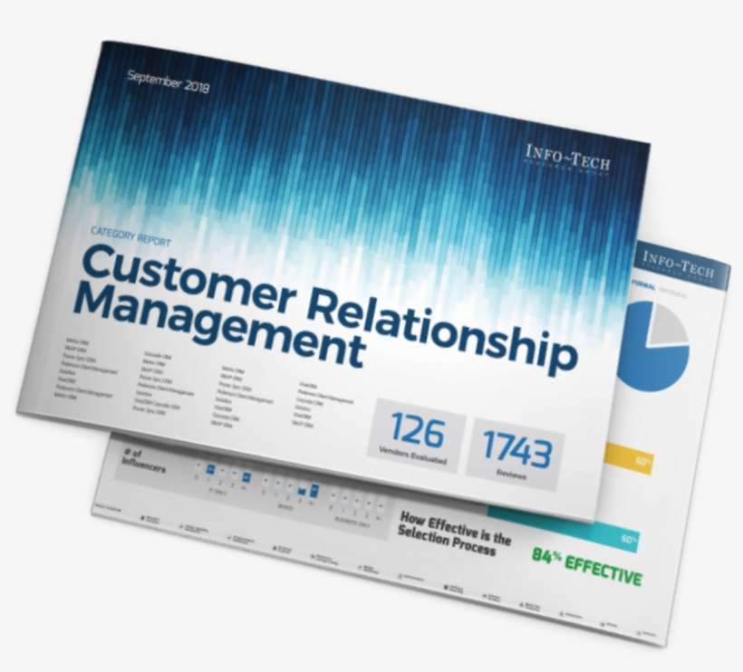 Sample Category Report - Online Advertising, transparent png download