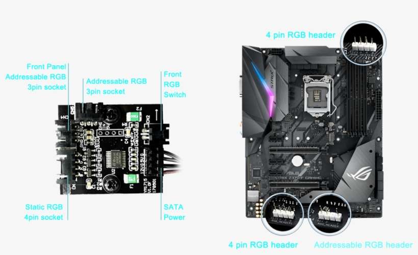On Enso Case To Control The Rgb Effect On Metallic Rog Strix Z370 F Gaming Png Image Transparent Png Free Download On Seekpng