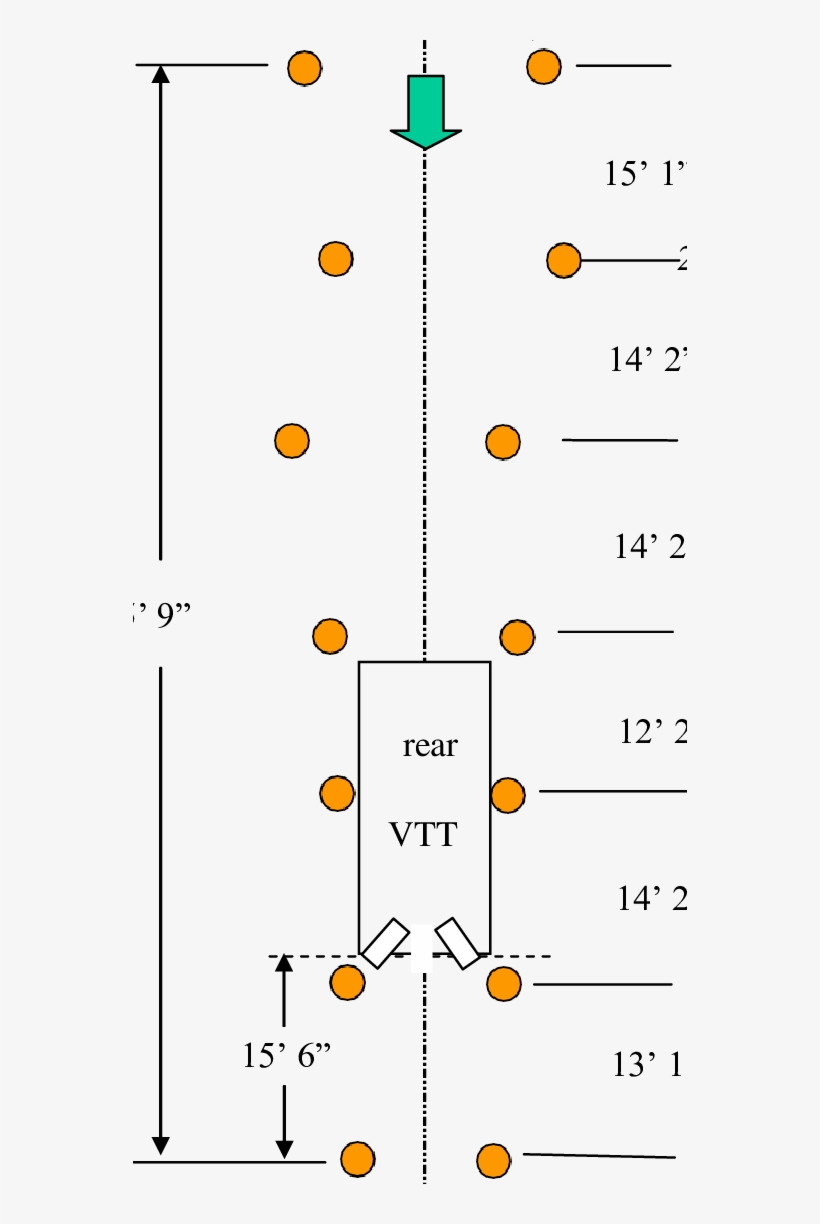 Clearance Test - - Illustration, transparent png download