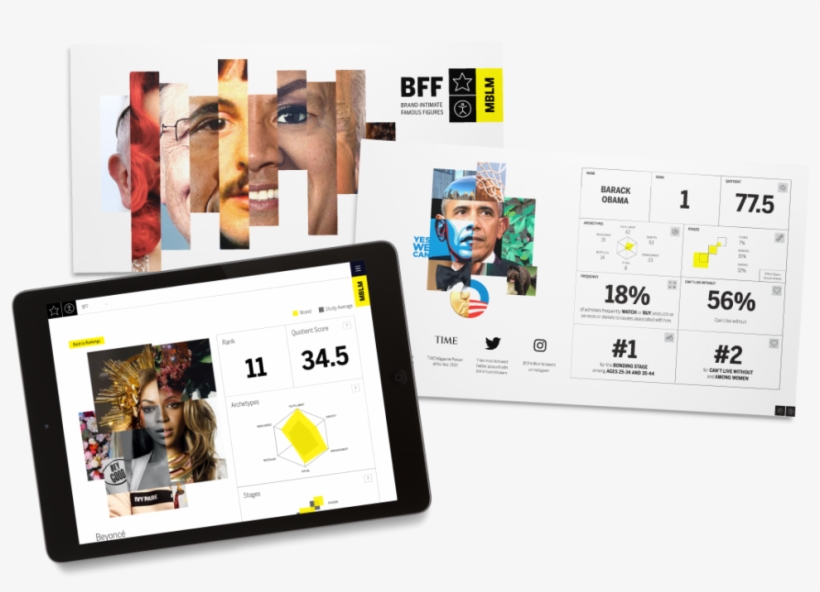 Download The Full Report - Tablet Computer, transparent png download