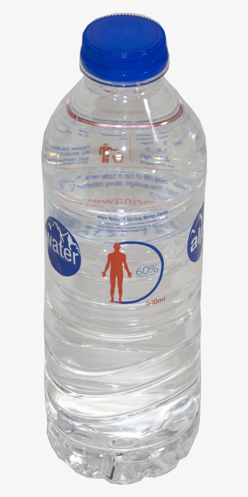The Product Is Already In The Wishlist Browse Wishlist - Water Bottle, transparent png download