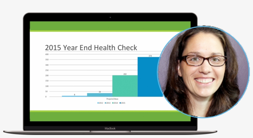 Kainexus Blog - Led-backlit Lcd Display, transparent png download