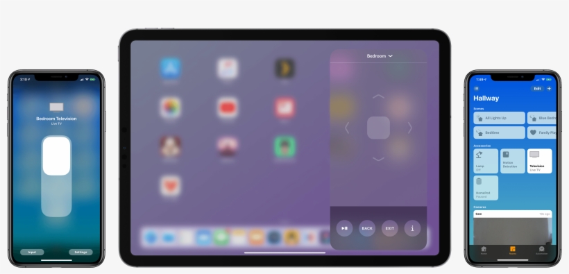 Download Hands On With Ios | Transparent PNG Download | SeekPNG