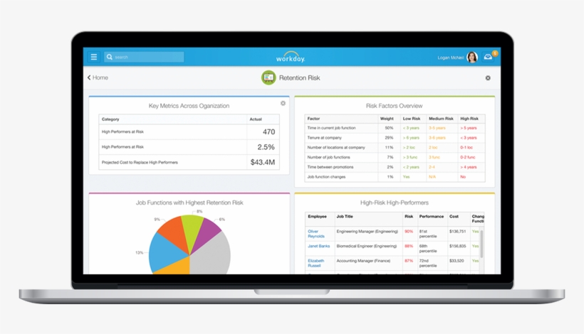 Workday Reporting, transparent png download