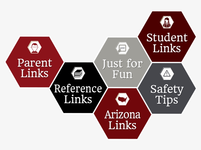 Arizona Links - World Wide Web, transparent png download