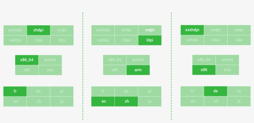 If The User Changes Their Device Configuration At Any - Parallel, transparent png download