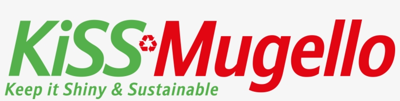 Menu - Kiss Mugello Logo, transparent png download