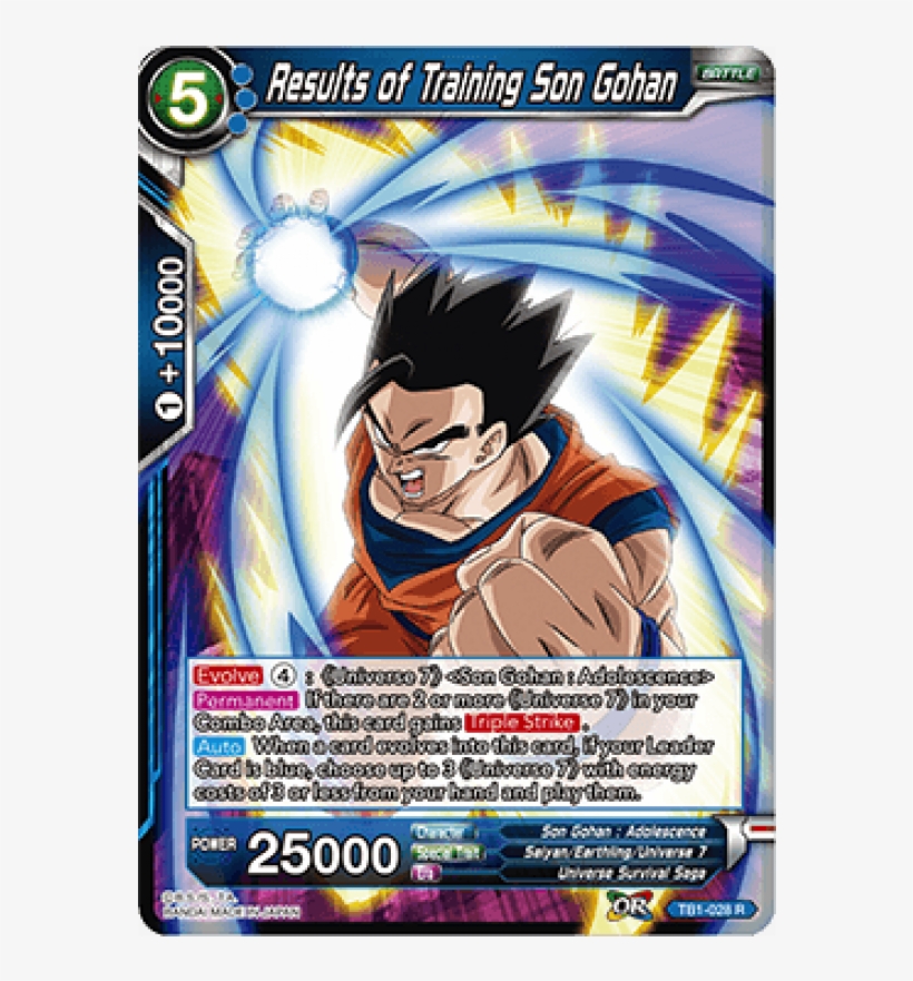 Gohan, transparent png download