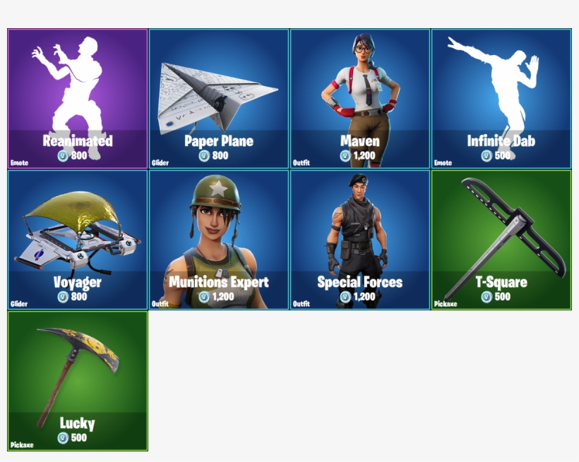 Lucas7yoshi // Fortnite News & Leaks On Twitter - Air Force, transparent png download