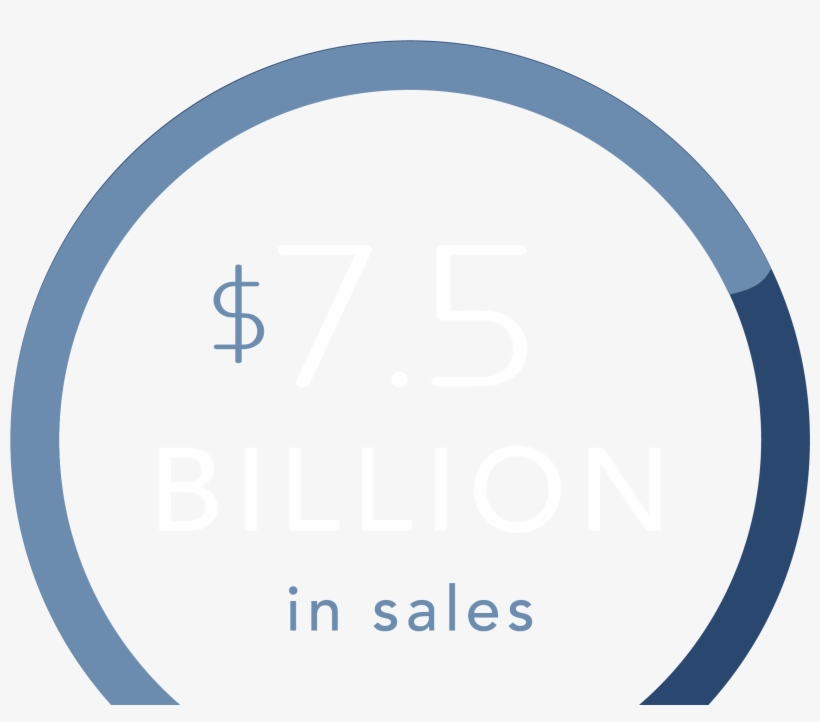 The Lionfish Problem - โลโก้ ธนาคาร กสิกร ไทย, transparent png download