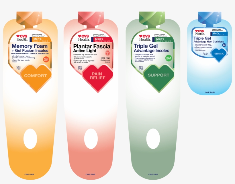 Cvs Branding Redesign Concept - Packaging And Labeling, transparent png download