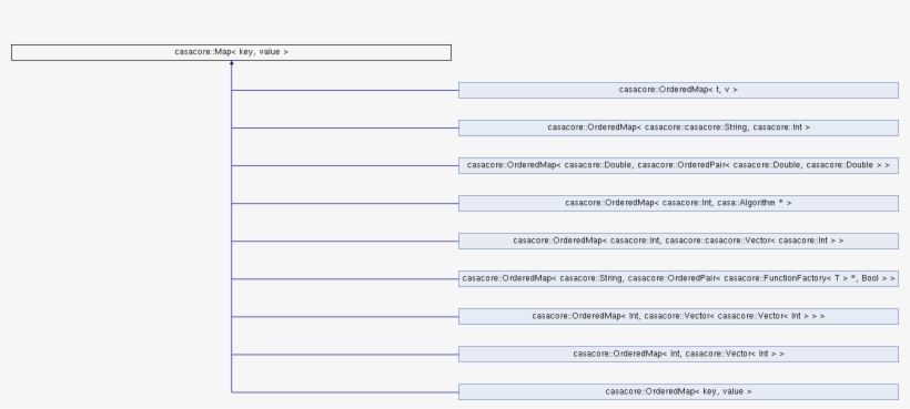 Public Types - Pattern, transparent png download