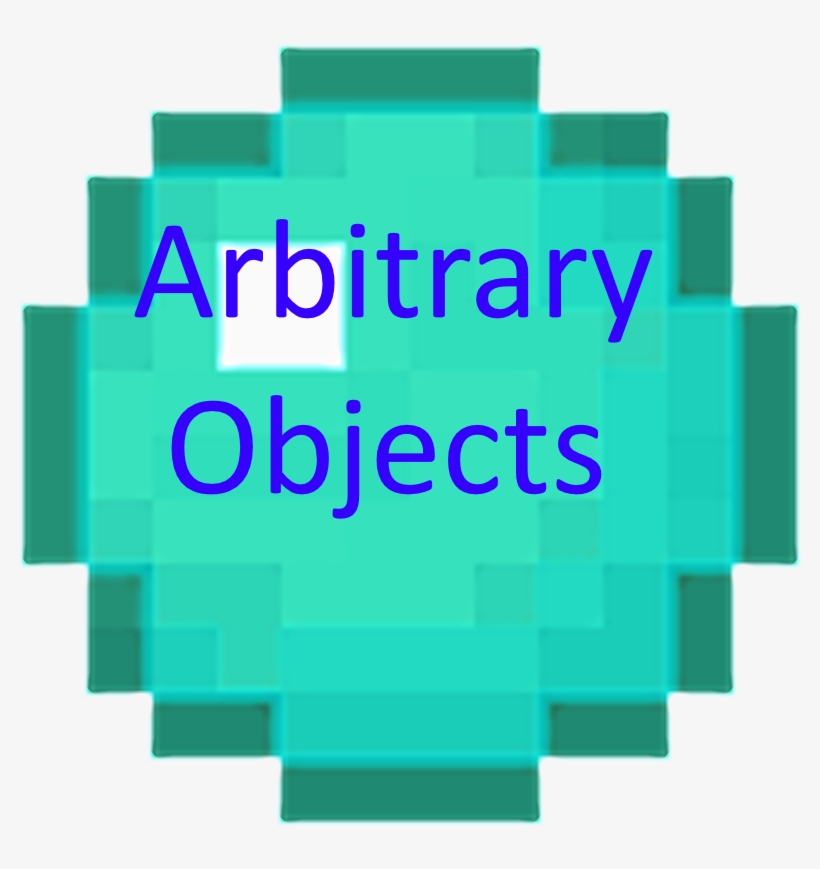 Arbitrary Objects - Sunday Times, transparent png download
