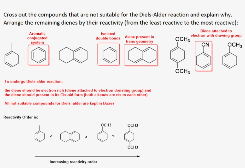 Expert Answer - Diagram, transparent png download