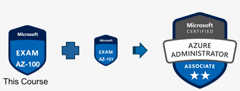 This Bootcamp Course Is For The New Role Based Az 100 - Microsoft Certified Azure Administrator Associate, transparent png download