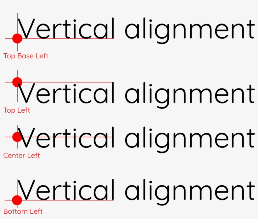 This Is What One Might Expect From Vertical Alignment - Green Belt Movement, transparent png download