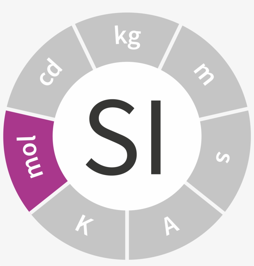 Logo Si - La Mole - Mole Unit, transparent png download
