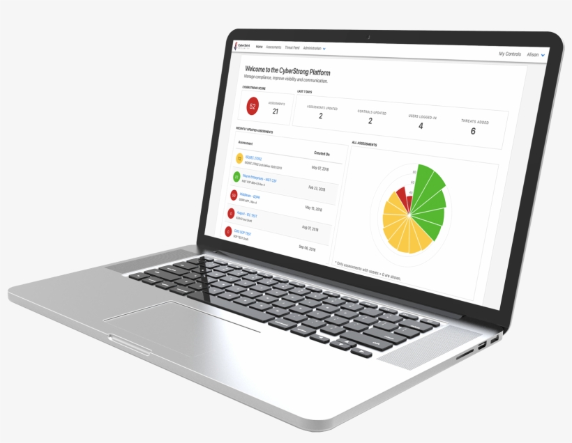 Cyberstrong Platform - Laptop Computer Black And White, transparent png download