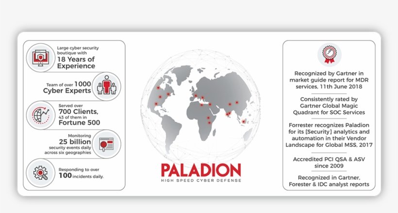 Work With A Leader In Mdr Paladion - World Map, transparent png download