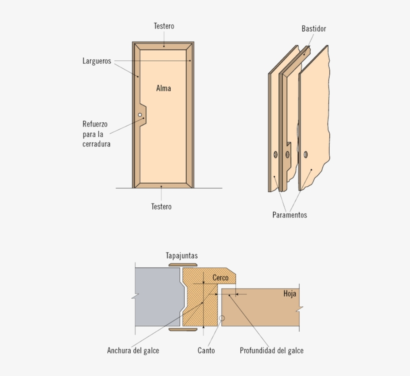 98996 - Galce De Una Puerta, transparent png download