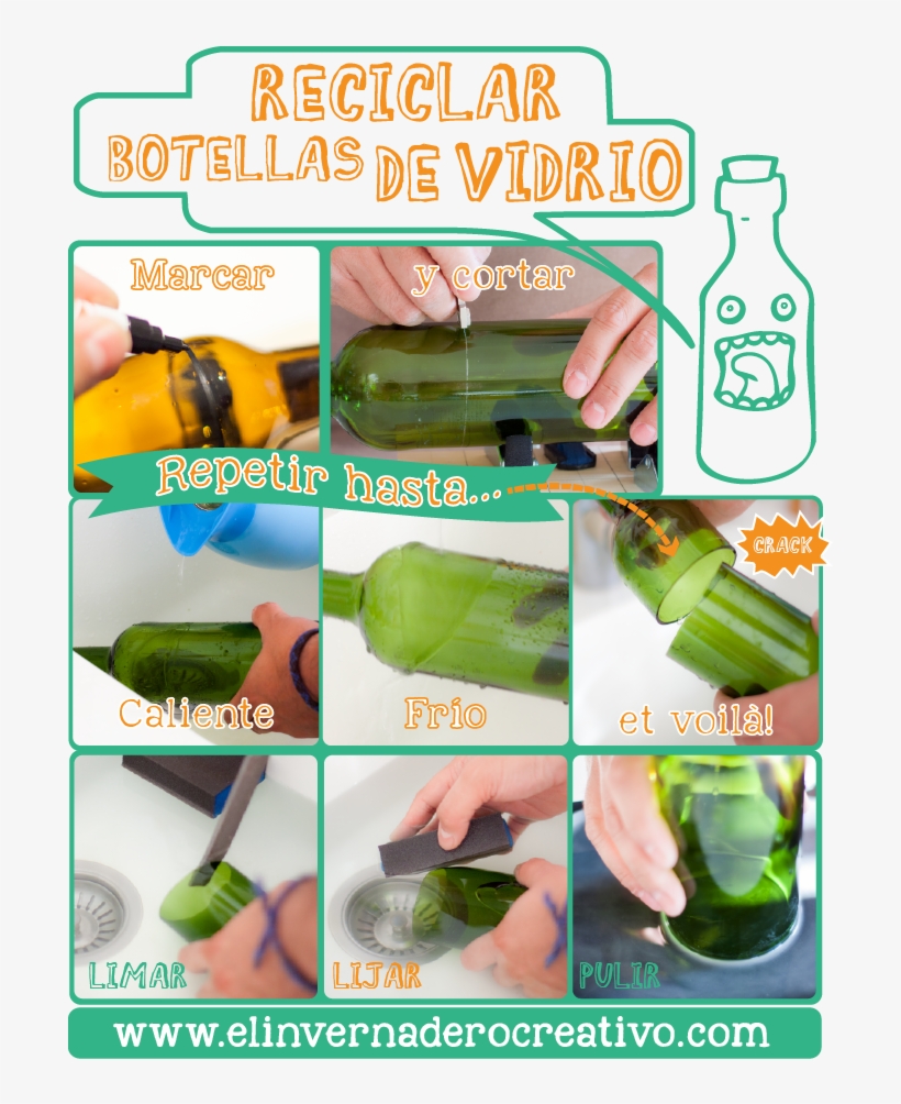 Resumen Reciclar Botellas De Vidrio - Reciclar Botella De Vidrio, transparent png download