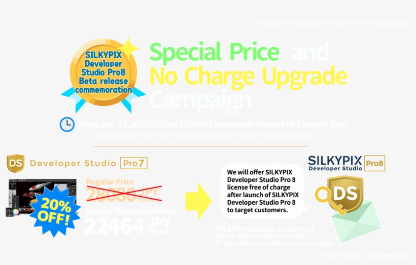 Silkypix Developer Studio Pro8 Beta Release Commemoration - Printing, transparent png download