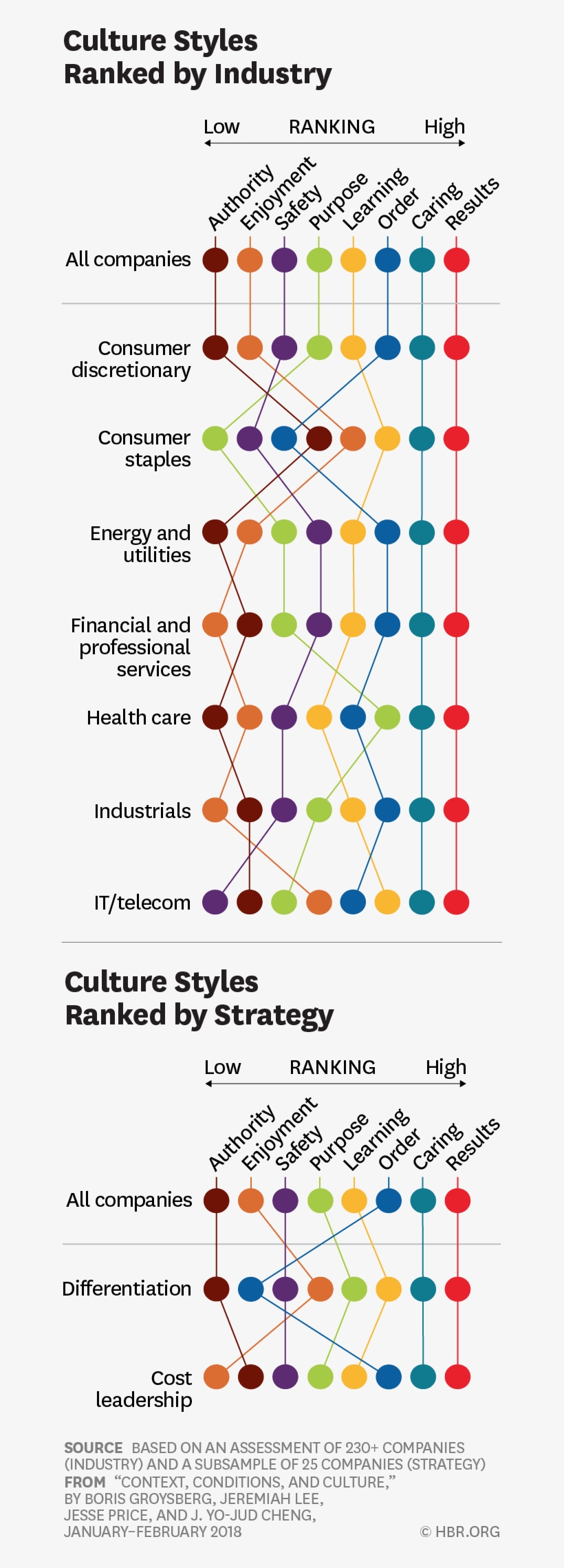R1801b Spot Culture Index Profile Types Png Image Transparent Png Free Download On Seekpng