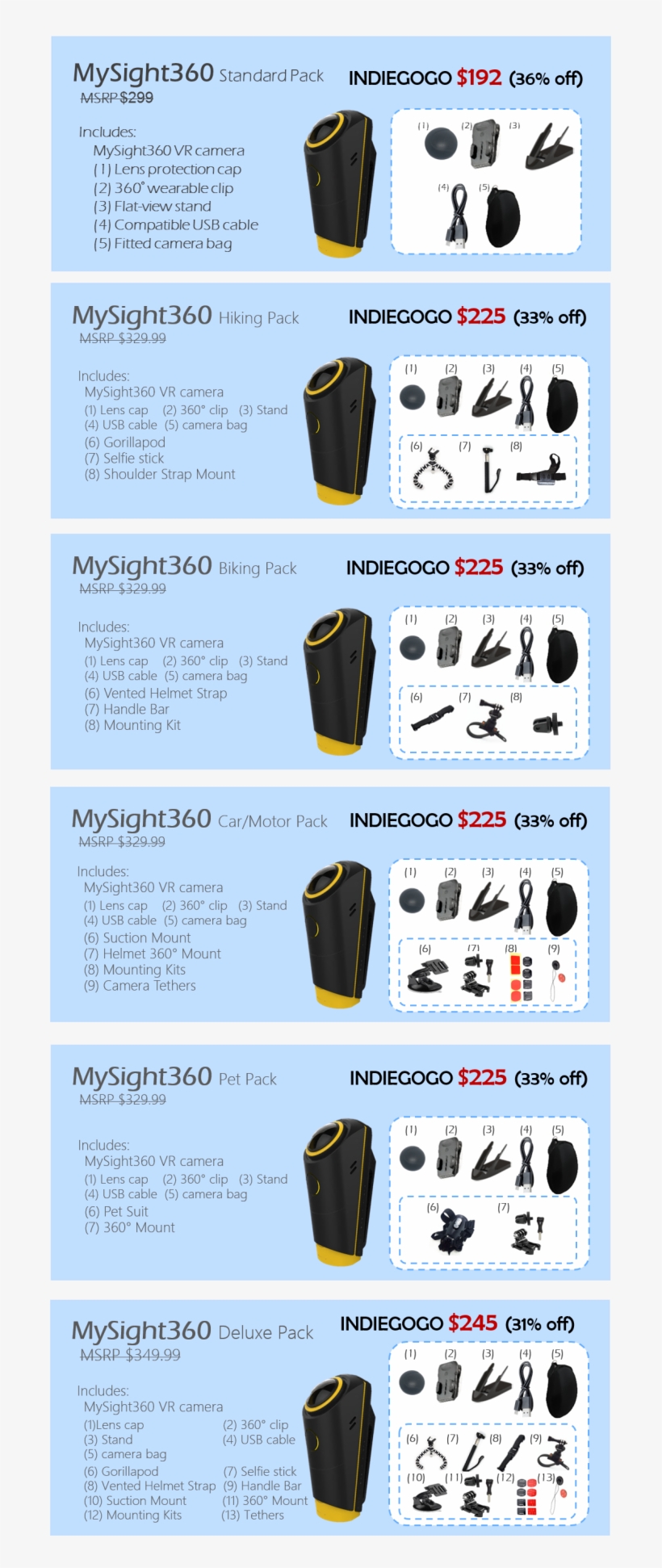 Reward Design - Bag, transparent png download
