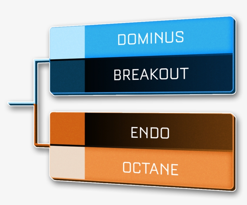 You Can Select Up To 128 Teams For The Bracket Size, - Statistical Graphics, transparent png download