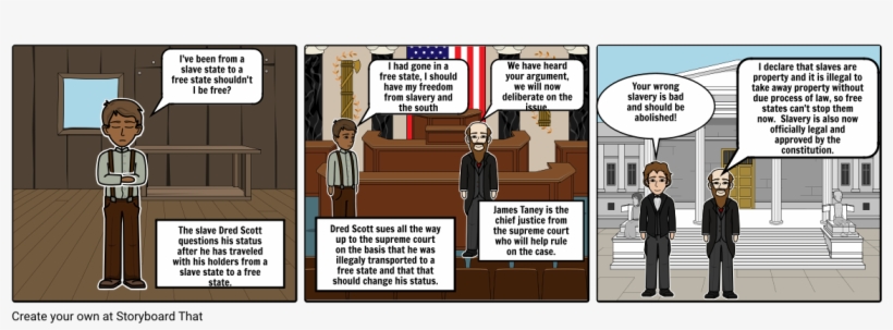 Dred Scott Decision - Comics, transparent png download