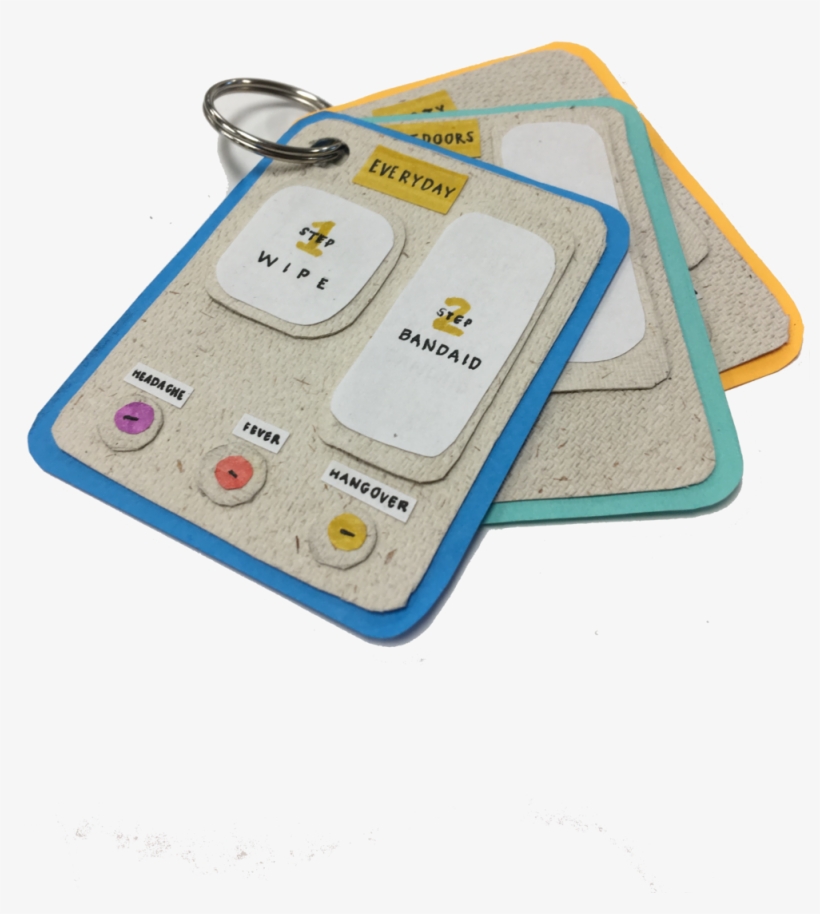 Carecard - Tray, transparent png download