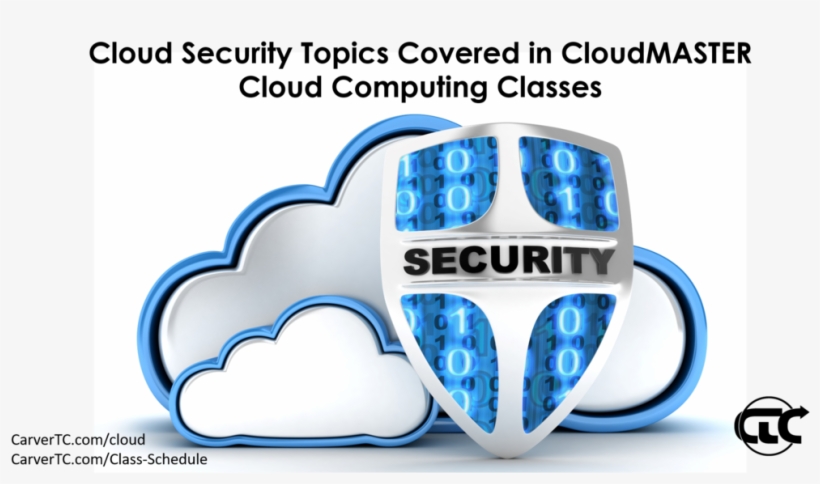 If You're Planning To Implement Cloud Computing Solutions, - File Security In Cloud, transparent png download